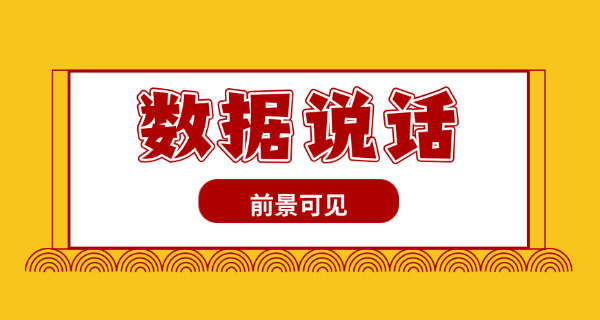 枣庄考研预报名-枣庄考研预报名